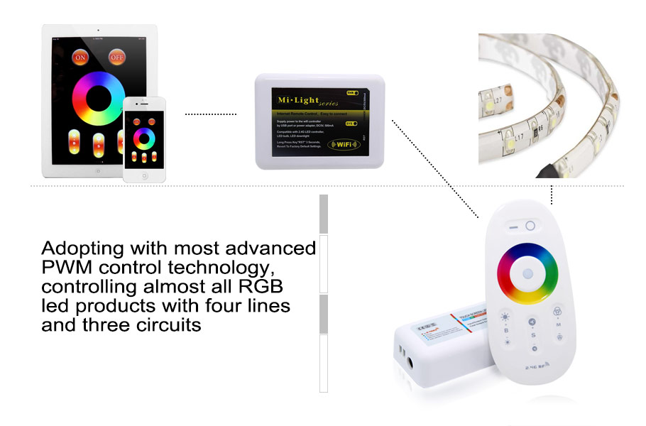 DC5V, LED WIFI controller Hub Via IOS or Android Smart Phone Tablet PC For RGB LED Lighting(Repalcement by WL-Box1) DC5V, LED WIFI controller Hub Via IOS or Android Smart Phone Tablet PC For RGB LED Lighting(Repalcement by WL-Box1)